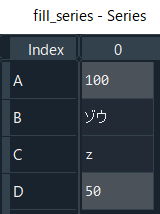 Seriesの中身